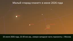 Малый парад планет начался: 16 июня вечером рядом окажутся Венера, Юпитер, Меркурий и Луна